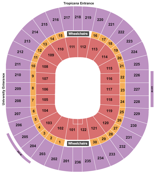 Monster Jam Vegas Tickets Live at Thomas & Mack Center!