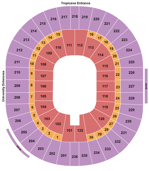 Thomas & Mack Center Monster Jam Seating Chart